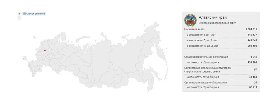 Информация по регионам