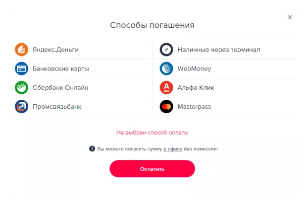 Личный кабинет Centrofinance