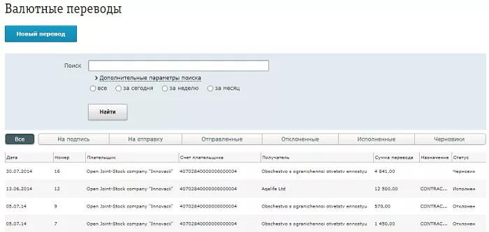 Личный кабинет Альфа Банк Бизнес Онлайн