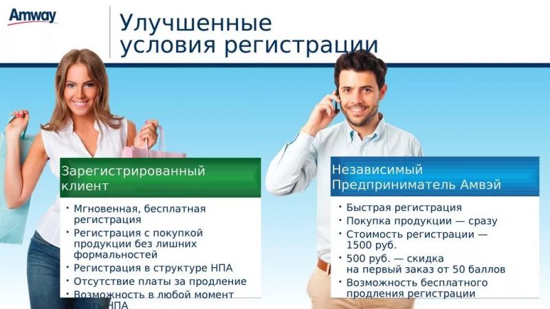 Личный кабинет Amway