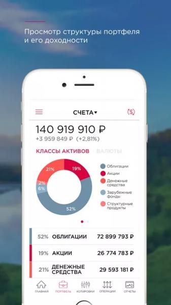 Личный кабинет ATON