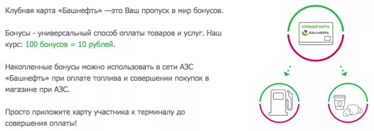 Личный кабинет Башнефти