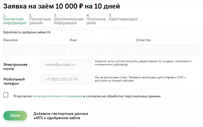 Личный кабинет Belka Credit