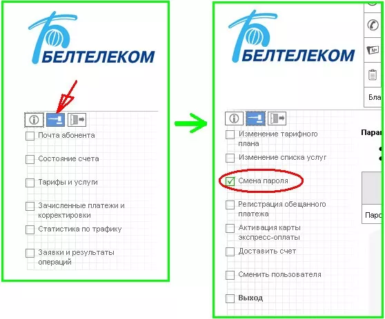Личный кабинет Белтелеком