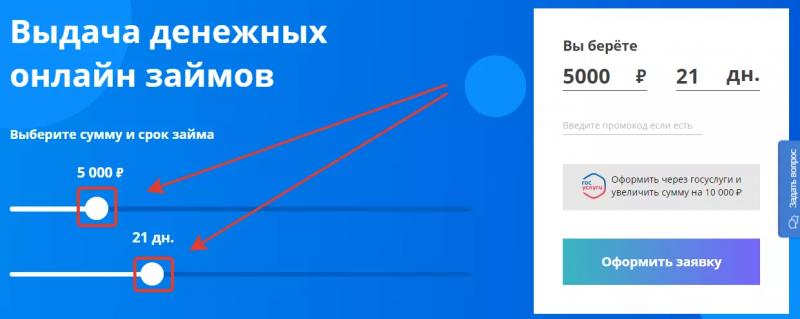 Cash To You лицевой счет