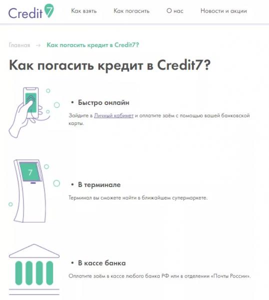 Личный кредитный счет7