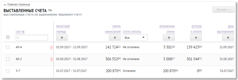 Личный кабинет для корпоративных клиентов Мегафон