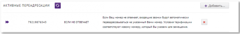 Личный кабинет для корпоративных клиентов Мегафон