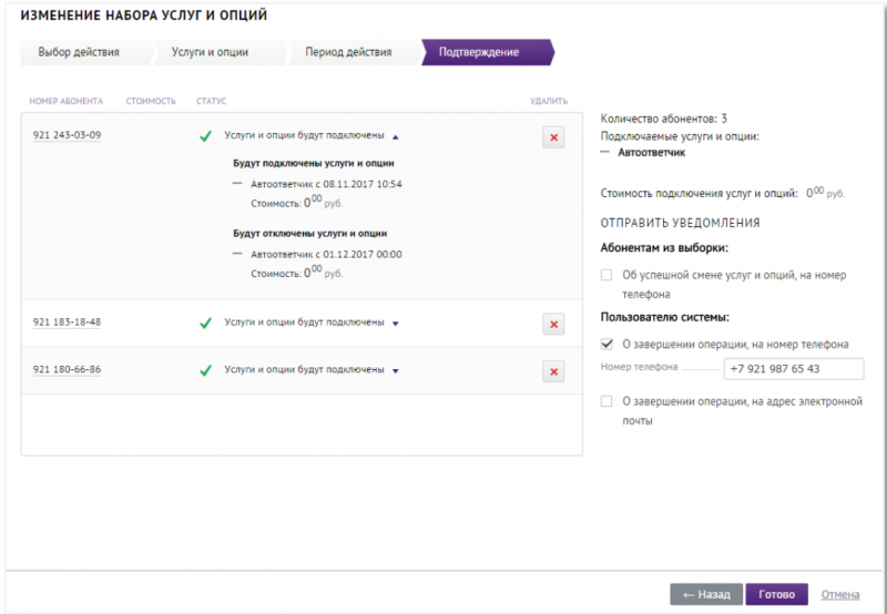 Личный кабинет для корпоративных клиентов Мегафон