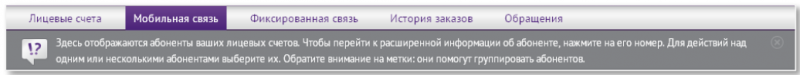 Личный кабинет для корпоративных клиентов Мегафон