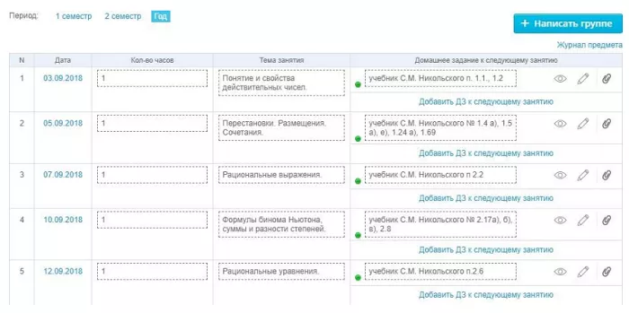 Личный кабинет Дневник.ру