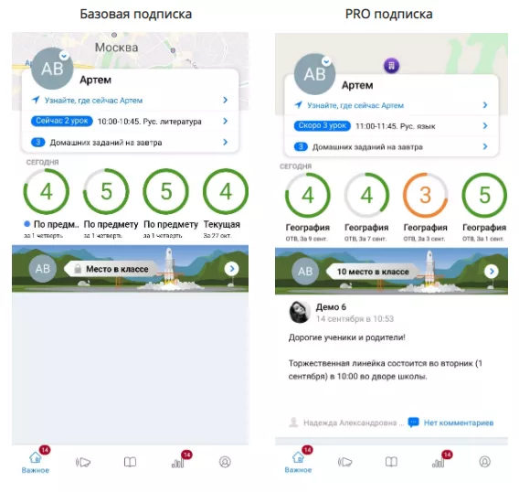 Личный кабинет Дневник.ру