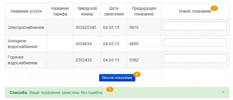 Личный кабинет Севастопольской EIRTS