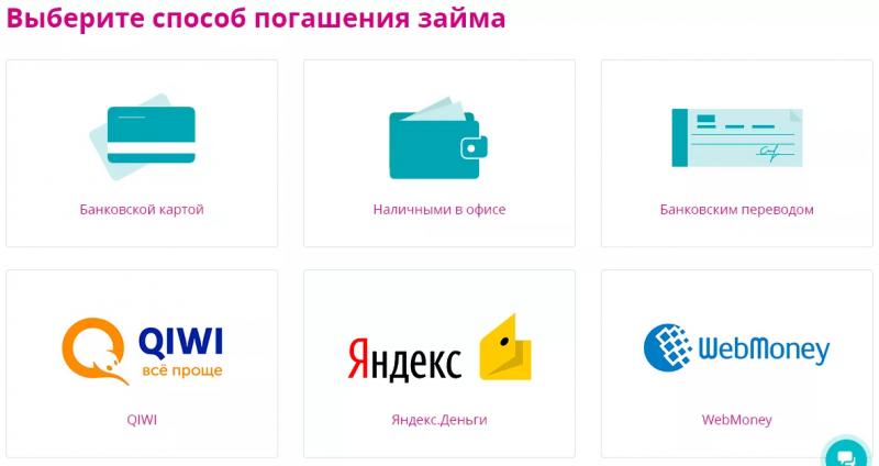 Личный счет Express Money