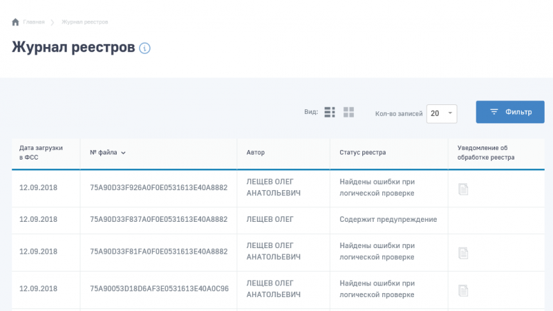 Личный кабинет ФСС