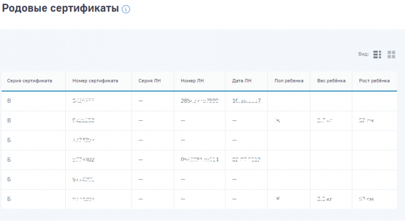 Личный кабинет ФСС