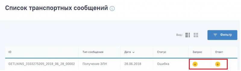 Личный кабинет ФСС