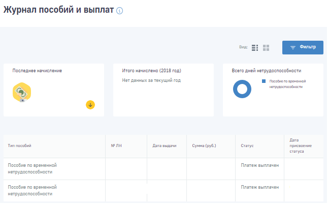 Личный кабинет ФСС