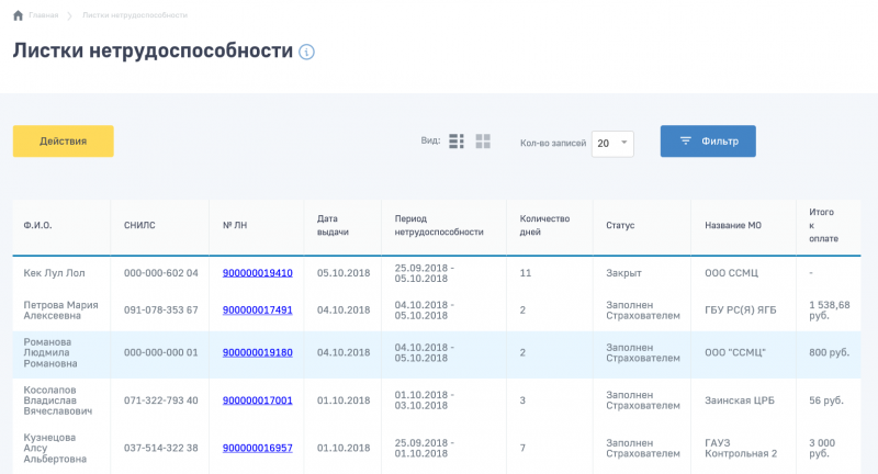 Личный кабинет ФСС