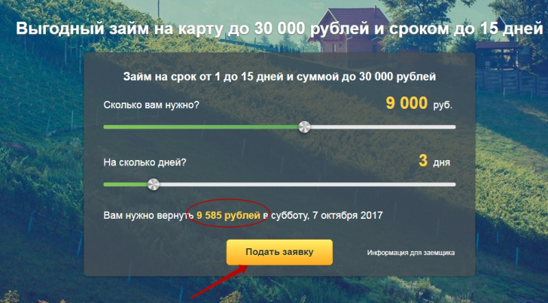 Личный кабинет Главфинанс