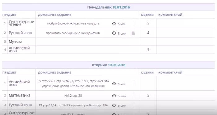 Личный кабинет госуслуг Удмуртской Республики