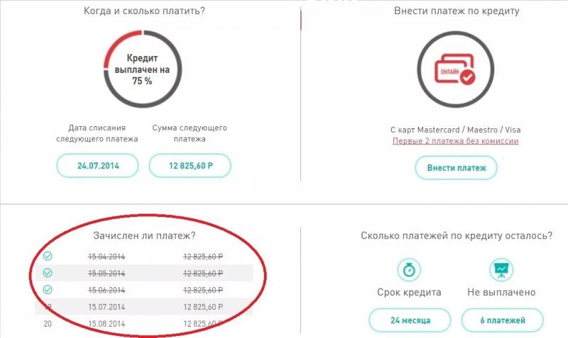 Личный счет домашнего кредита