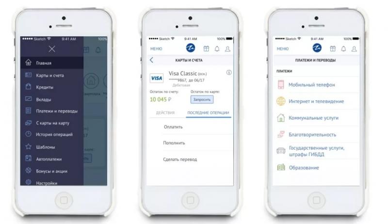 Личный кабинет Ижкомбанка