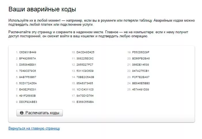 Личный кабинет YuMoney (ранее Яндекс Деньги)