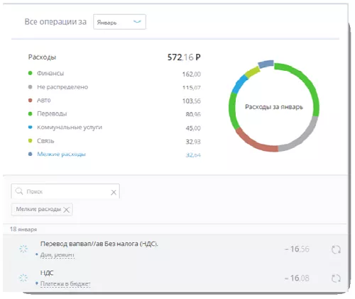 Личный кабинет KS Bank