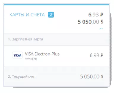 Личный кабинет KS Bank