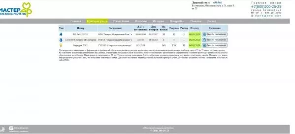 Личный кабинет Мастер денежных расчетов