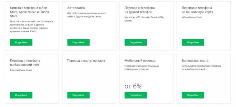 Личный кабинет МегаФон