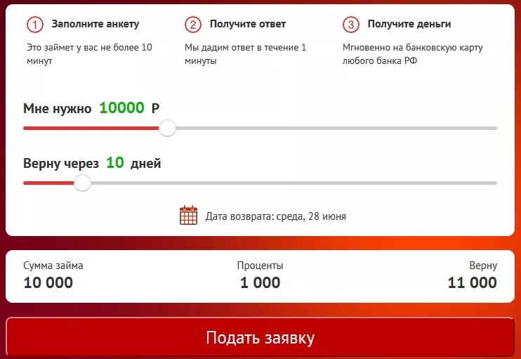 Личный кабинет MicroKlad Loan