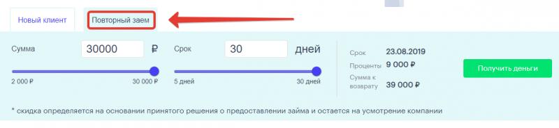Личный кабинет Moneza Online