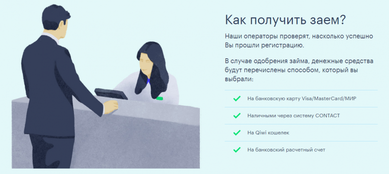 Личный кабинет Moneza Online
