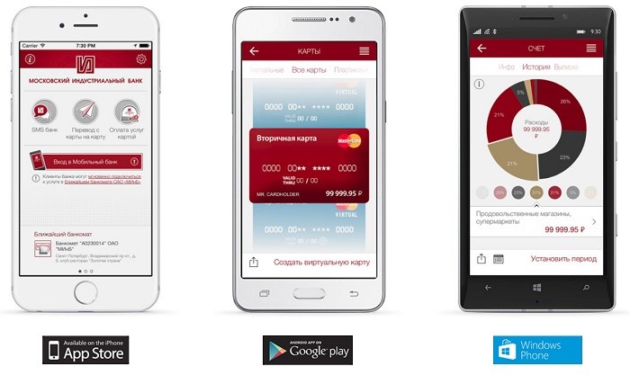 Лицевой счет Московского Индустриального банка (Телебанк)