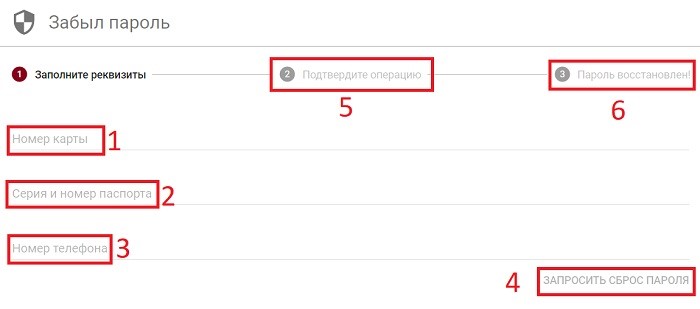 Лицевой счет Московского Индустриального банка (Телебанк)