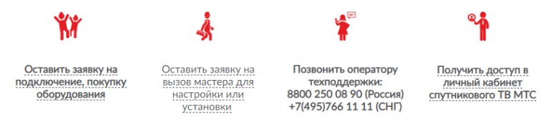 Личный кабинет спутникового ТВ МТС