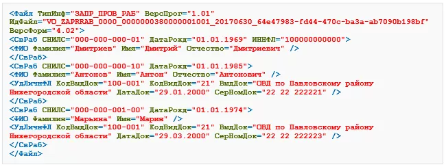 Лицевой счет налогоплательщика юридического лица