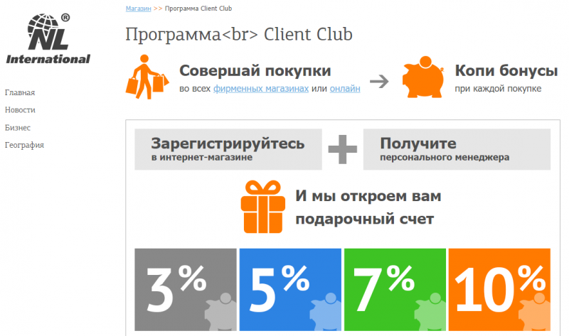 Личный кабинет NL International
