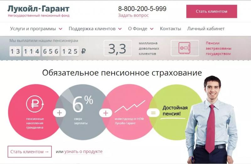 Личный кабинет НПФ Лукойл-Гарант