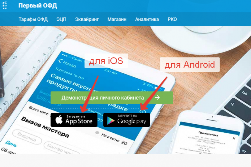 Личный кабинет ОФД