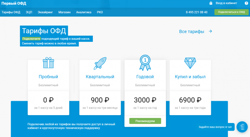 Личный кабинет ОФД