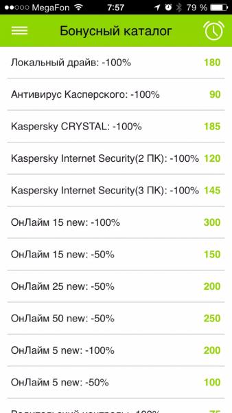 Личный кабинет online.ru