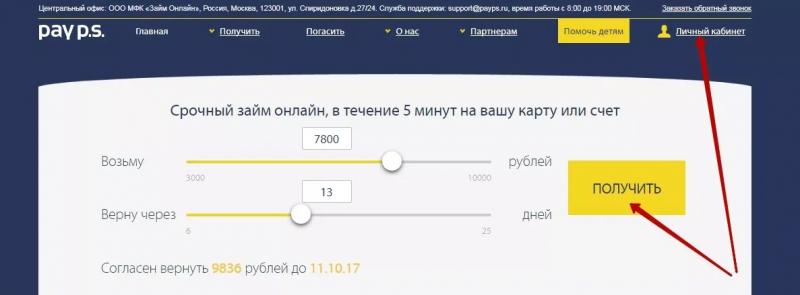 Личный кабинет PayPS.ru кредит