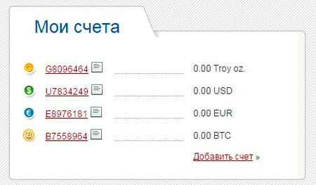 Личный кабинет Perfect Mani