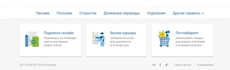 Личный кабинет Почты России