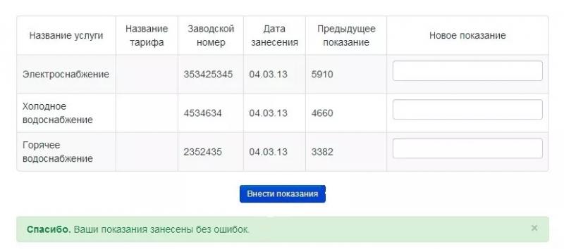 Личный кабинет РАК Старый Оскол