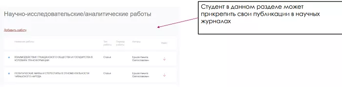 Личный кабинет РАНХиГС