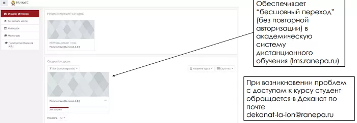 Личный кабинет РАНХиГС